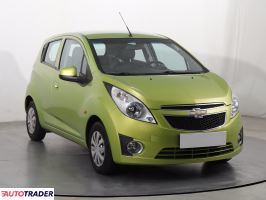 Chevrolet Spark - zobacz ofertę