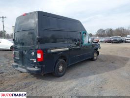 Nissan Pozostałe 2020 5