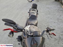 Harley-Davidson Pozostałe 2024