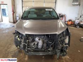 Toyota Highlander 2019 3