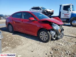 Kia Rio 2020 1