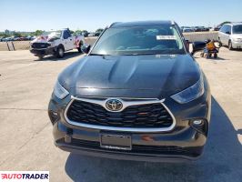 Toyota Highlander 2024 2 Toyota Highlander 2024 2
