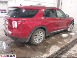 Ford Explorer 2020 2 Ford Explorer 2020 2