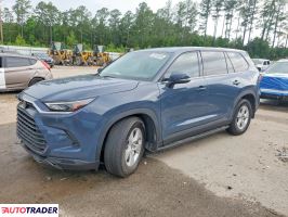 Toyota Highlander 2025 2