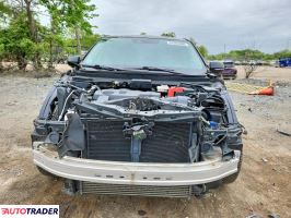Acura RDX 2020 2