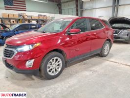 Chevrolet Equinox - zobacz ofertę