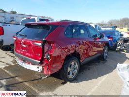 Toyota Pozostałe 2025 2