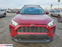 Toyota Pozostałe 2025 2