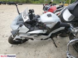 Kawasaki Pozostałe 2025 Kawasaki Pozostałe 2025