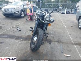 Harley-Davidson Pozostałe 2020