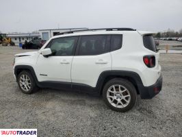 Jeep Renegade 2020 2 Jeep Renegade 2020 2
