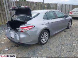 Toyota Camry 2020 2 Toyota Camry 2020 2