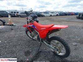 Honda CR 2024