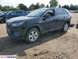 Toyota Pozostałe 2021 2 Toyota Pozostałe 2021 2