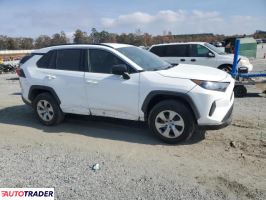 Toyota Pozostałe 2021 2