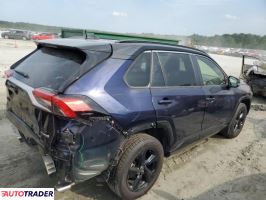 Toyota Pozostałe 2020 2 Toyota Pozostałe 2020 2