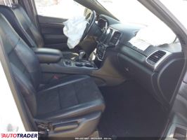 Jeep Grand Cherokee 2020 3 Jeep Grand Cherokee 2020 3