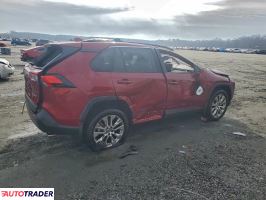 Toyota Pozostałe 2024 2