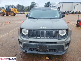 Jeep Renegade 2020 1