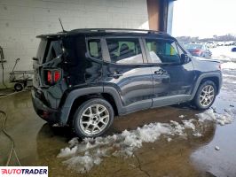 Jeep Renegade 2020 2