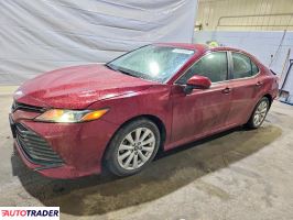 Toyota Camry - zobacz ofertę