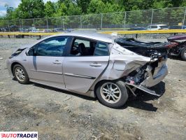 Toyota Prius 2021 1