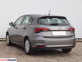Fiat Tipo 2021 1.4 93 KM