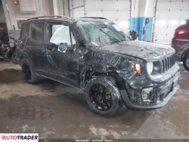 Jeep Renegade - zobacz ofertę