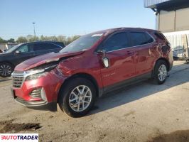 Chevrolet Equinox 2022 1 Chevrolet Equinox 2022 1