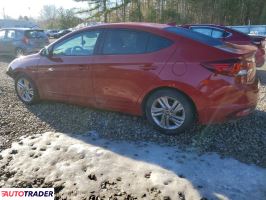 Hyundai Elantra 2020 2