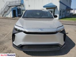 Toyota Pozostałe 2025