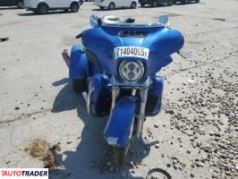 Harley-Davidson Pozostałe 2024