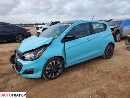 Chevrolet Spark - zobacz ofertę