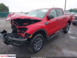 Ford Ranger 2020 2 Ford Ranger 2020 2