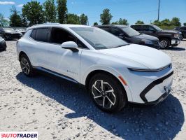 Chevrolet Equinox 2024