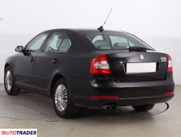 Skoda Octavia 2005 2.0 147 KM