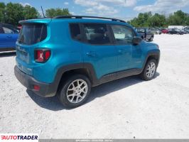 Jeep Renegade 2022 1