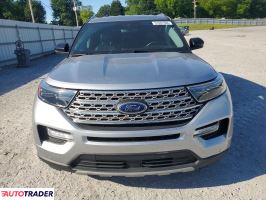 Ford Explorer 2021 2