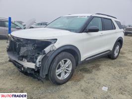 Ford Explorer - zobacz ofertę