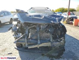 Subaru Pozostałe 2020 2