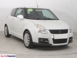 Suzuki Swift - zobacz ofertę