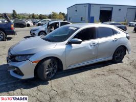 Honda Civic - zobacz ofertę Honda Civic - zobacz ofertę