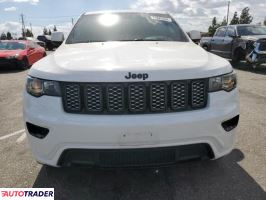 Jeep Grand Cherokee 2020 3