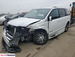 Dodge Grand Caravan 2019 3