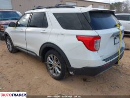 Ford Explorer 2022 2 Ford Explorer 2022 2