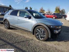 Hyundai Pozostałe 2023