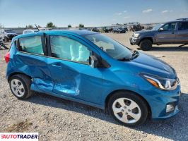 Chevrolet Spark 2021 1