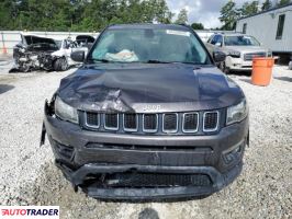 Jeep Compass 2019 2 Jeep Compass 2019 2