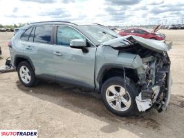 Toyota Pozostałe 2021 2 Toyota Pozostałe 2021 2
