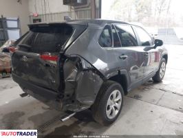 Toyota Pozostałe 2023 2